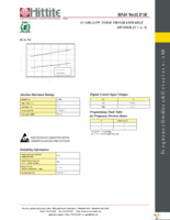 EVAL01-HMC861LP3E Page 6