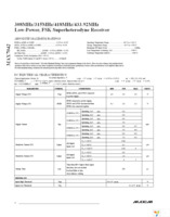 MAX7042EVKIT-433+ Page 2