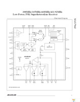 MAX7042EVKIT-433+ Page 9