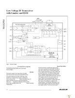 MAX2511EVKIT Page 10