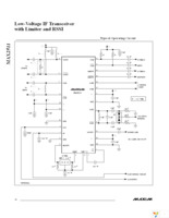 MAX2511EVKIT Page 16