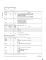 MAX3543EVKIT+ Page 16