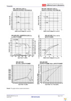 UPG2422TK-EVAL-A Page 7