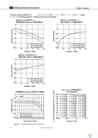 UPD5738T6N-EVAL-A Page 6