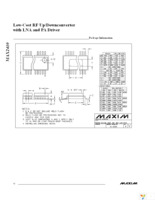 MAX2410EVKIT Page 12