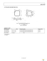 ADL5519-EVALZ Page 39