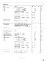 ADL5519-EVALZ Page 6