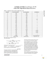 MAX1471EVSYS-315 Page 13
