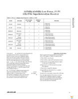 MAX1471EVSYS-315 Page 21