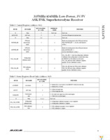 MAX1471EVSYS-315 Page 23