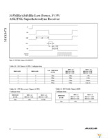 MAX1471EVSYS-315 Page 24