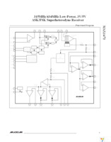 MAX1471EVSYS-315 Page 9