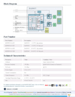 EVAL_PAN9055 Page 2