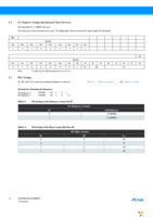 ATR2406-DEV-BOARD Page 12