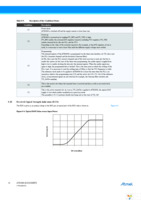 ATR2406-DEV-BOARD Page 16