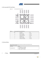 DEMOBOARD-T7024PGM Page 18