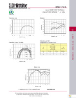 102102-HMC171C8 Page 4