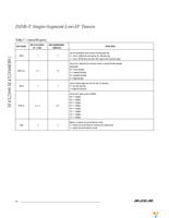 MAX2160EVKIT Page 14