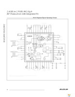 MAX2832EVKIT+ Page 18