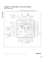 MAX2839EVKIT+ Page 22