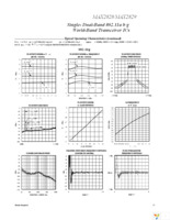 MAX2829EVKIT Page 17