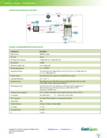 GS-AEK-VIDEOGEO720P Page 3