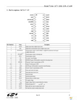 SI4737-C-EVB Page 31