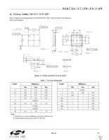 SI4737-C-EVB Page 35