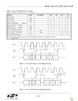 SI4737-C-EVB Page 9