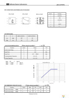 UPG2159T5K-EVAL Page 2