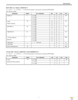 UPG2024TQ-EVAL Page 3