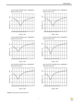 UPG2024TQ-EVAL Page 7