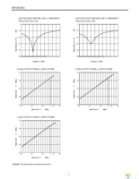 UPG2024TQ-EVAL Page 8