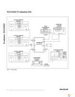 MAX2043EVKIT Page 4