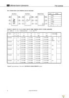 UPC3239TB-EVAL-A Page 2