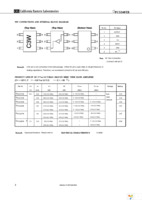 UPC3240TB-EVAL-A Page 2