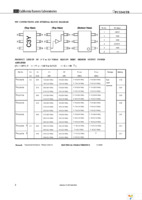 UPC3241TB-EVAL-A Page 2