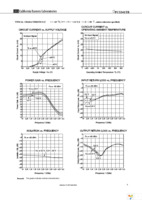 UPC3241TB-EVAL-A Page 7