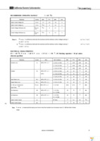 UPG2405T6Q-EVAL-A Page 3