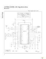 MAX7034EVKIT-433+ Page 12