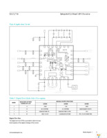 MAX2741EVKIT Page 11
