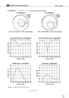 UPC8231TK-EVAL-A Page 7