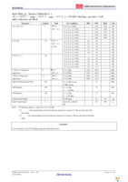 UPG2430T6Z-EVAL-A Page 3
