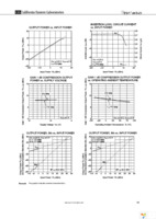 UPD5740T6N-EVAL-A Page 15