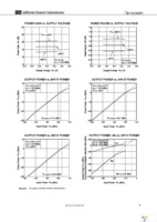 UPC8230TU-EVAL-A Page 5