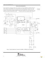 TRF4900EVM Page 18