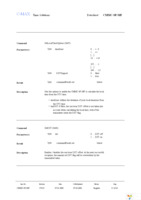 CMMC-8P-MF Page 15