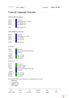 CMMC-8P-MF Page 6