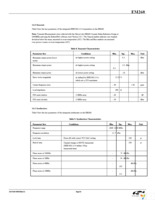 EM260-RCM-USART-R Page 14