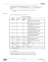 EM260-RCM-USART-R Page 27